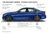 P90323754_highRes_the-all-new-bmw-3-se.jpg
