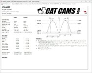 CatCams Hot Street - Dirt Track N54.jpg